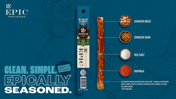 Rotisserie Seasoned Chicken Sticks